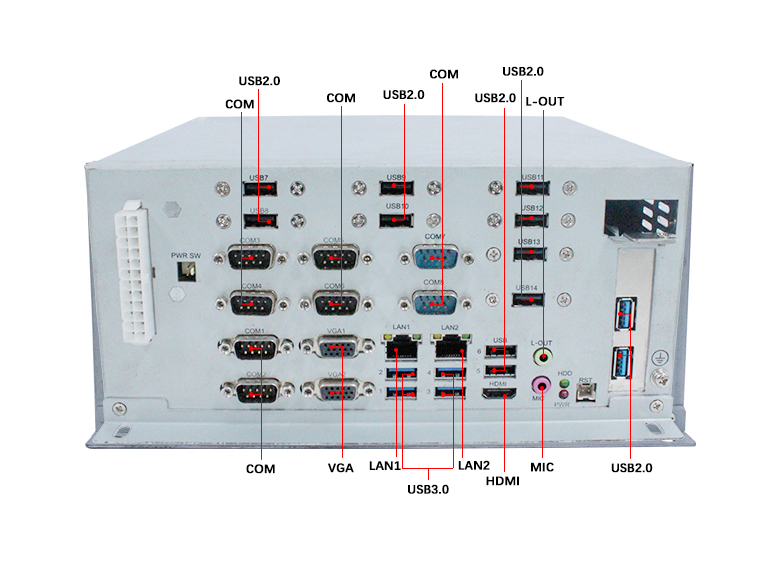GA-A1603 嵌入式板卡(圖4) GA-A1603 嵌入式板卡(圖4)