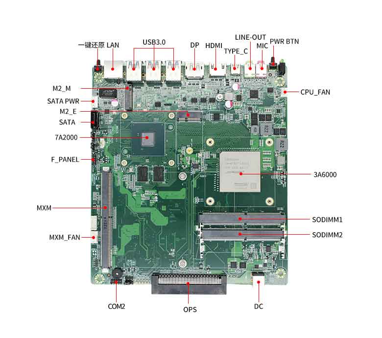 龍芯3A6000國產OPS主板M603L(圖5) 龍芯3A6000國產OPS主板M603L(圖5)