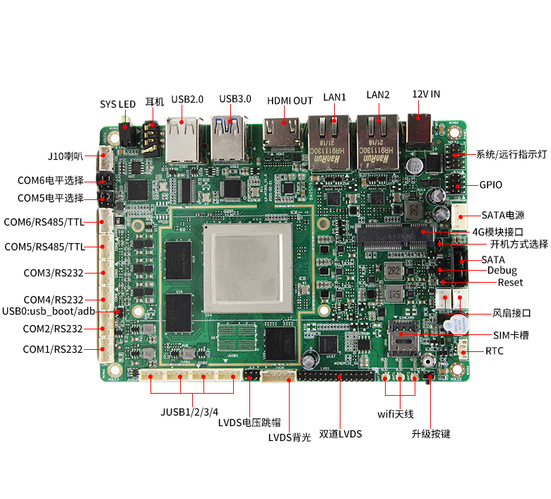 海思H3781主板S201H(圖5)