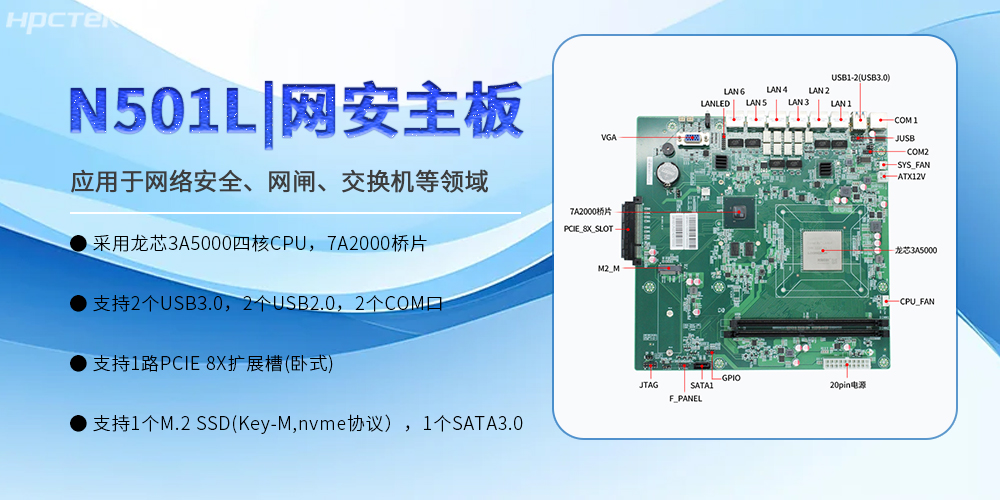龍芯網安主板，筑牢工業發展安全屏障，開啟可靠新時代(圖2)