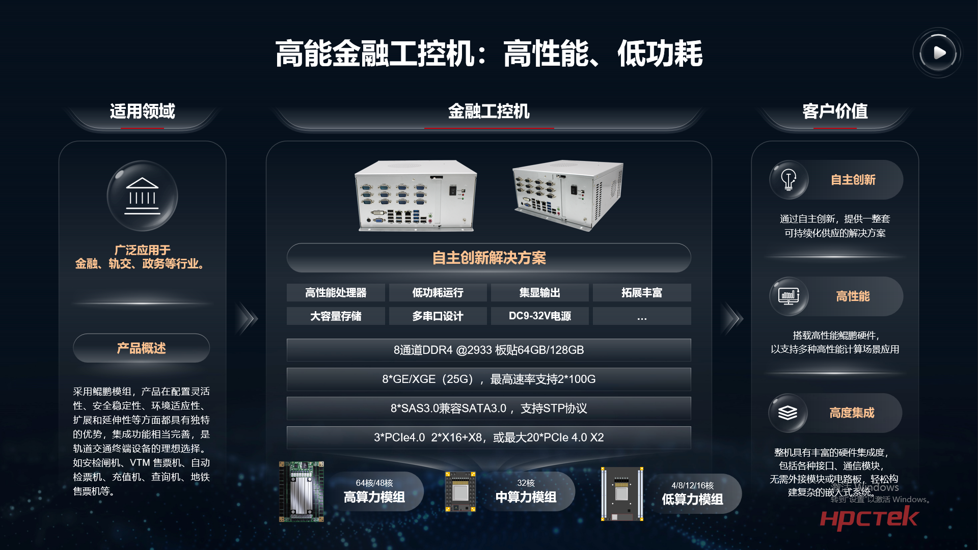 【共贏行業智能化】高能計算機攜手鯤鵬模組金融工控機，受邀參加華為全聯接大會2024！(圖8)